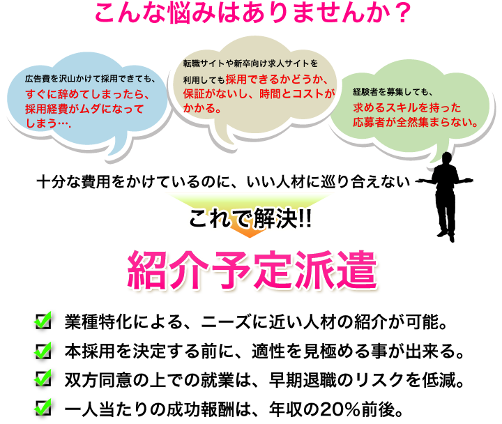 紹介予定派遣のメリット　採用にかかる労力やコストを削減し、採用後の離職率の低減を図ります